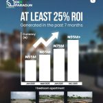 Eko Paragon - High ROI investment in Abijo, Lagos State