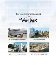 The vertex nearest landmark 