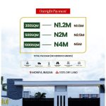 Very Affordable/cheap Land for Sale in Ibadan