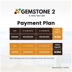 Gemstone 2 Estate Payment plan - Land for sale in Lekki - Buy and Build 