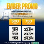 Affordable plots of land for sale in Abuja