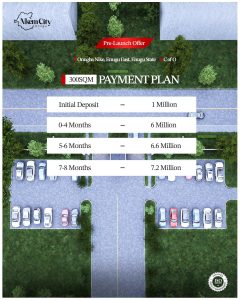 Nkem City payment plan 