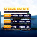 Steeze Estate Price Details - Affordable Plots of Land for Sale in Ogun State