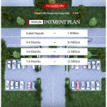 Payment plan