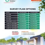 Survey plan options of Prymeview Gardens Estate - Affordable Land for sale