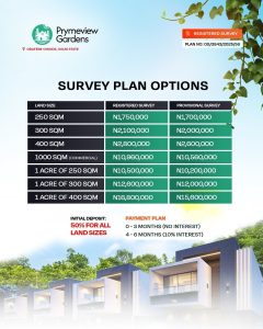Survey plan options of Prymeview Gardens Estate - Affordable Land for sale