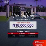 1 Acre land available for sale at Metro city estate