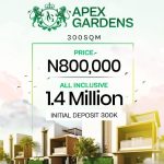 300 SQM Plots of land for sale at Apex Gardens Ogun State