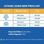 Citadel Oasis Abraham Adesanya - Luxury finished 2,3,4 Bedroom houses for sale in Ajah Lagos