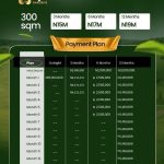 Ajé Gardens Estate Lekki Lagos - Affordable 300 SQM Plots of Land for Sale