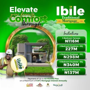 Available Units for Rent to own