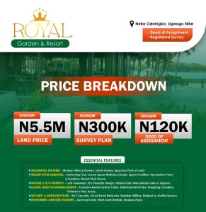 Price breakdown for Royal Garden & Resort Enugu - Cheap and Affordable 500 SQM Plots of Land for sale in Enugu