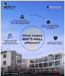 IBBY’S Mall Ajah commercial property for sale in Lagos 