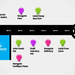 Landmarks and location of Lekki Atlantic city - Available residential and commercial plots of land for sale