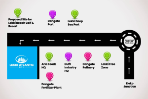 Landmarks and location of Lekki Atlantic city - Available residential and commercial plots of land for sale