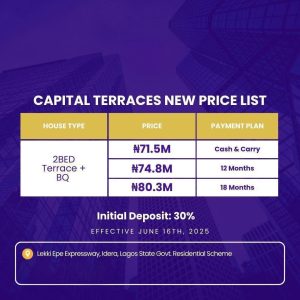 Capital Terraces luxury property for sale in Lagos