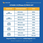 Citadel 1.0 property for sale in Ajah Lagos