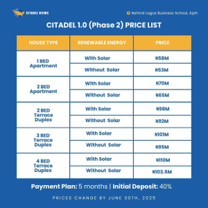 Citadel 1.0 property for sale in Ajah Lagos 