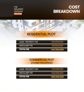 The Maldives Gardens Oshokoro - Affordable Residential and Commercial Plots of Land for sale in Lagos