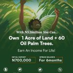 Profitable real estate agric based investment opportunity in Oyo State