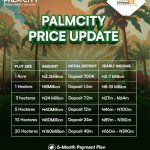 Palm City Moniya - Agricultural Real Estate Investment Opportunity in Oyo State. Investment and expected ROI