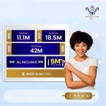 Michline Court Phase 1 investment - Affordable and Cheap Plots of Land for Sale beside Alaro City Lagos