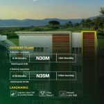 Acacia Homes and Apartments - Luxury and Affordable Residential 2 and 3 Bedroom Apartments for Sale in Lakowe, Lagos