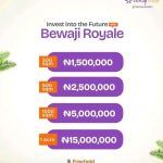 Bewaji Royale Moniya Ibadan - Affordable Plots of Land for Sale in Oyo State Nigeria